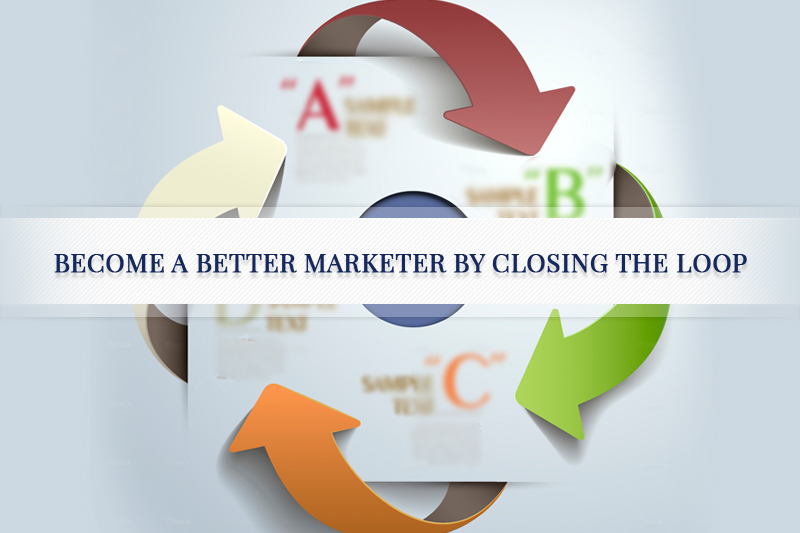 What you Need to SetUp ClosedLoop Marketing